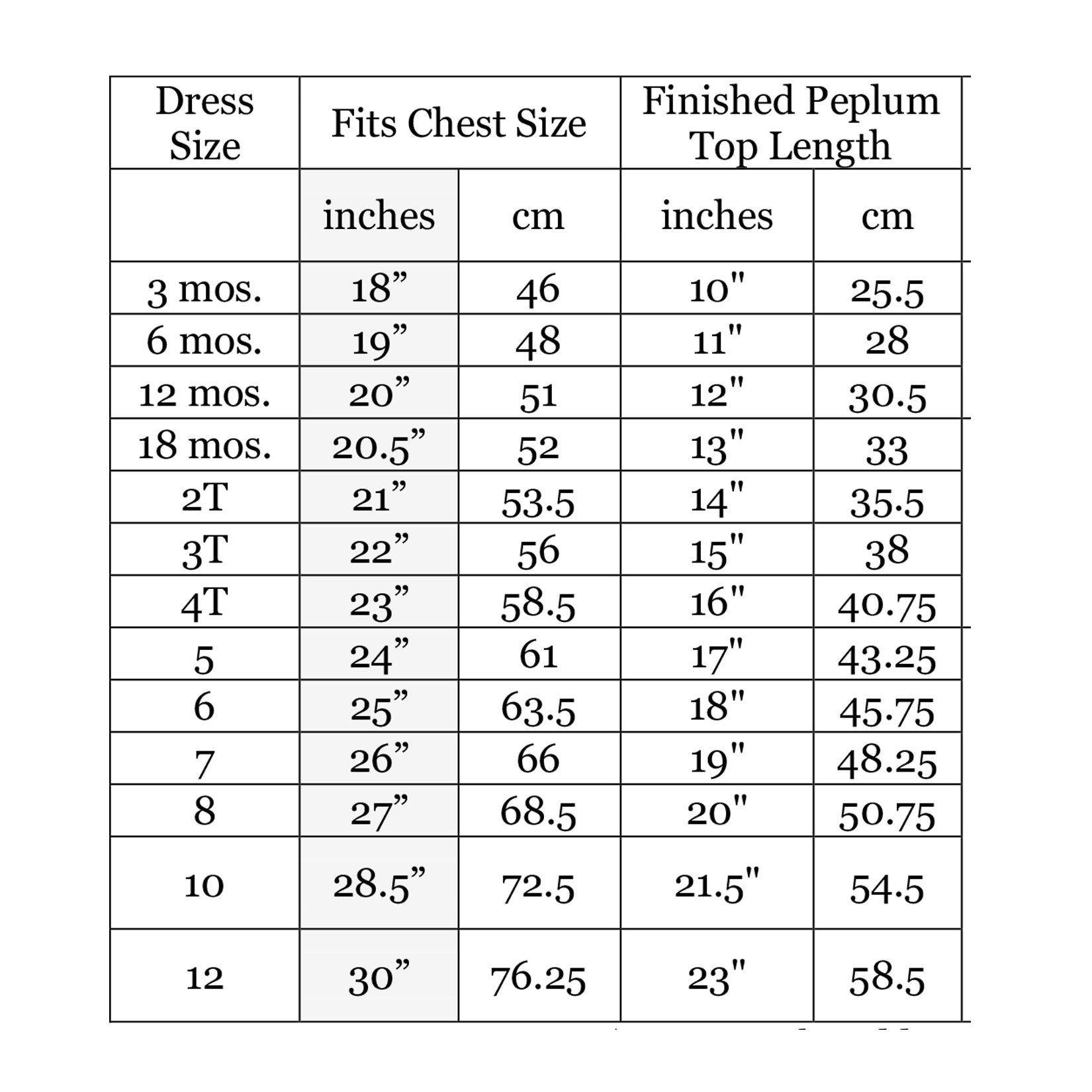 CUSTOM Fabric Gathered Dress