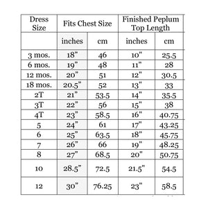 CUSTOM Fabric Gathered Dress